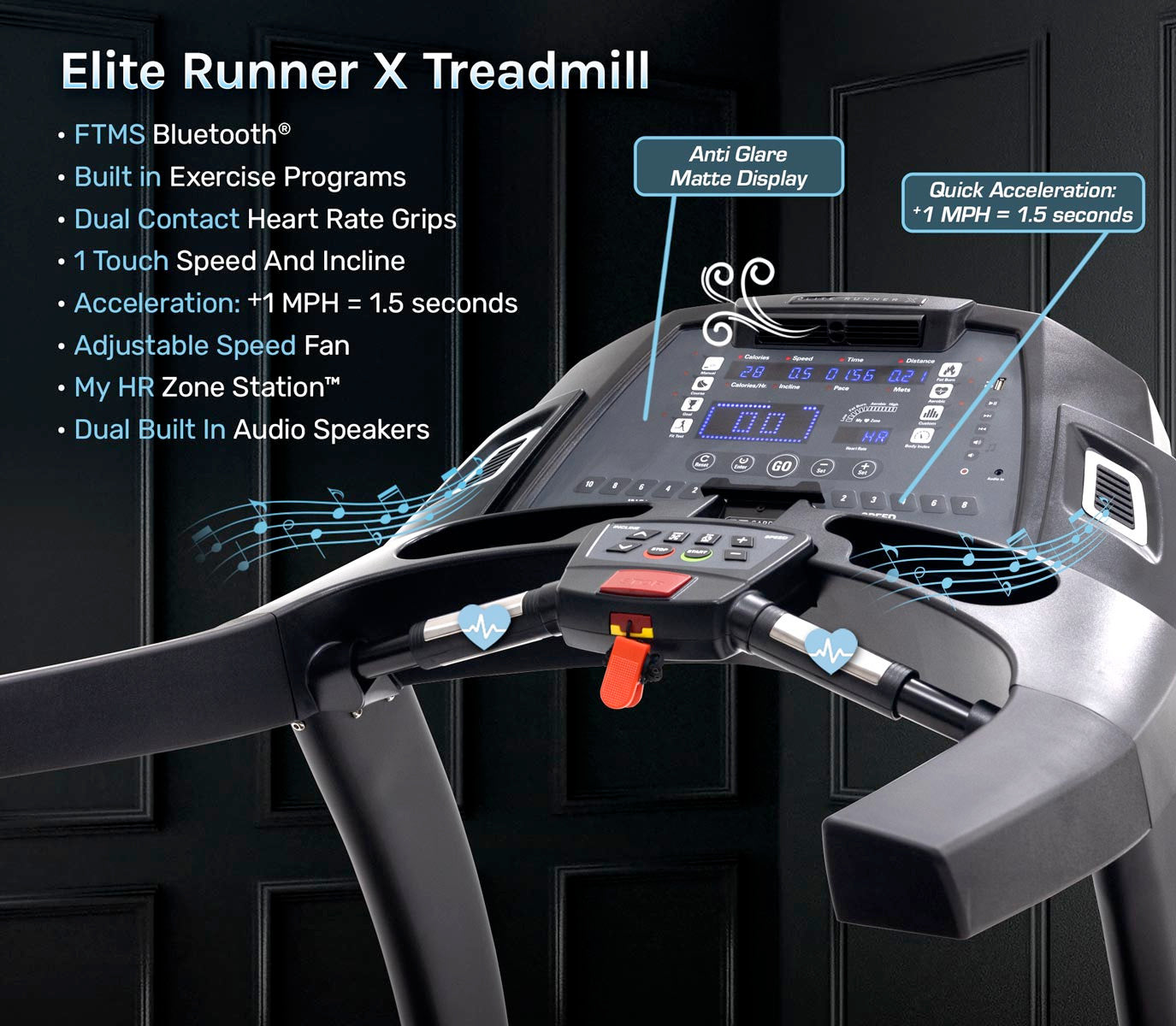 Console on the 3G Elite Treadmill