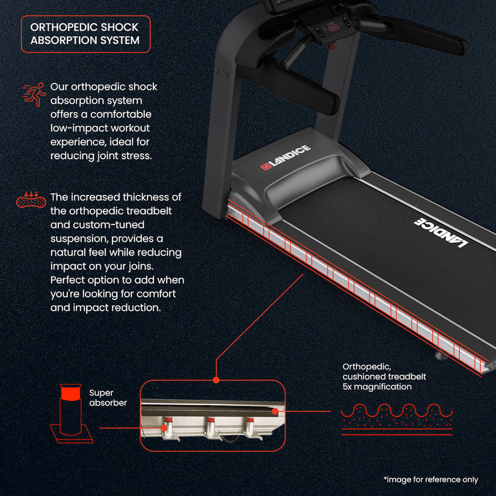 Landice L7 Treadmill