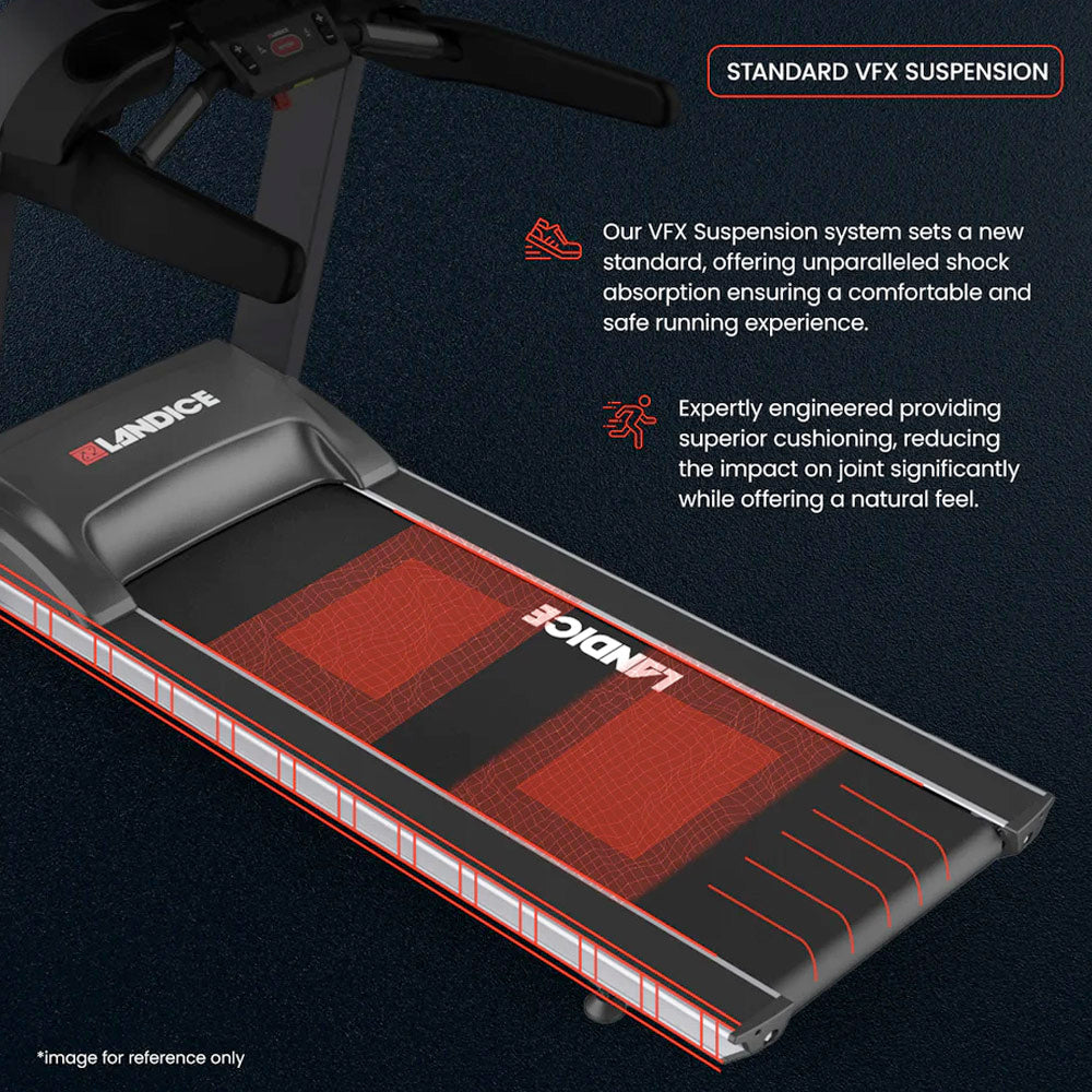 Landice L7 Treadmill