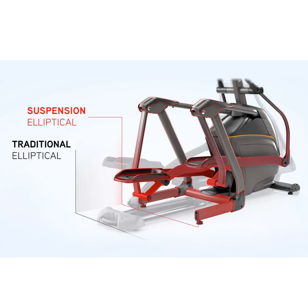 Matrix E50 Compact Suspension Elliptical Trainer with Various Console Options